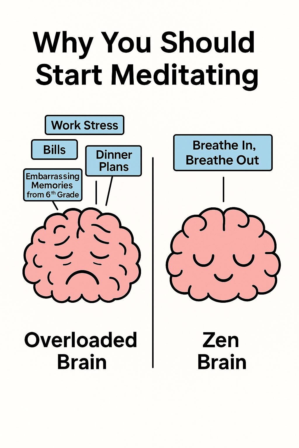 Why you should start meditating